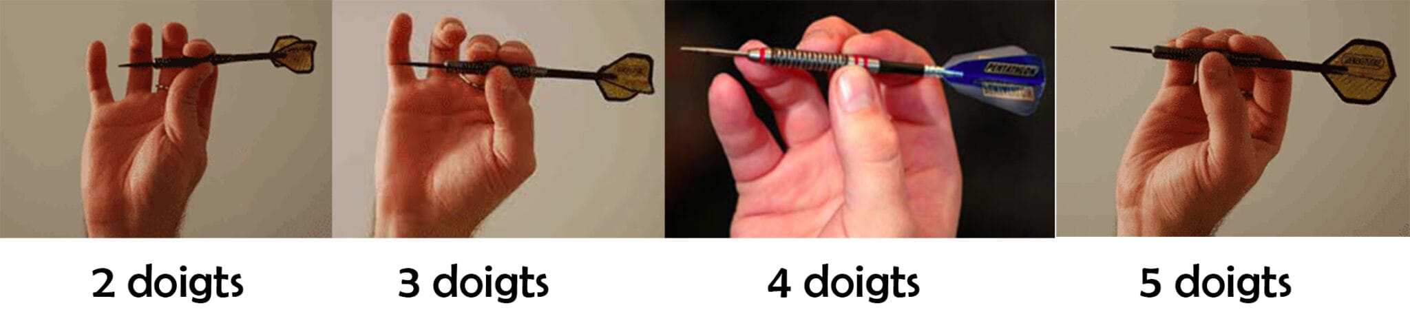 Support Et Plateau De Montage Pour Cible Fléchettes - Réglable, Stable, Améliore La Précision