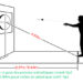 Distance réglementaire et hauteur de cible de fléchettes 16 les distances du jeu de flechettes