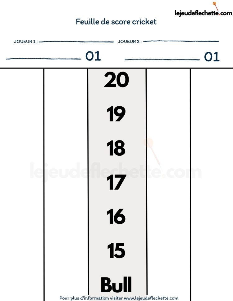 Feuille de score imprimable pour le jeu de Cricket Le