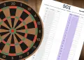 Feuille de score imprimable pour le jeu de fléchettes 501 15 Feuille de score imprimable pour le jeu de fléchettes 501